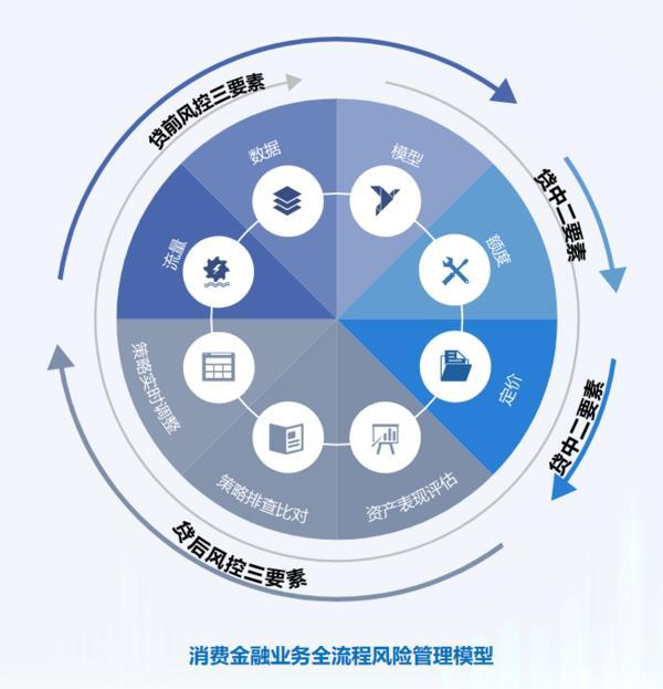 耕信托文化筑牢发展根基 创新普惠金融服务实体经济不朽情缘游戏