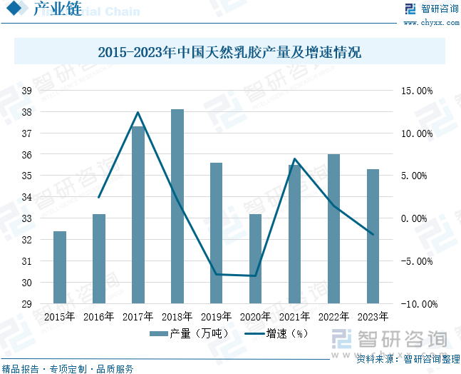 及重点企业分析：成人用品市场规模达千亿元情趣成为行业主要增长动力[图]不朽情缘手机网站2025年中国成人用品行业发展历程、需求量、市场规模(图5)