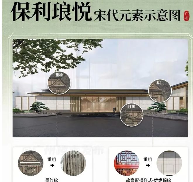 利琅悦售楼处发布启幕鼎级尊邸不朽情缘版广州热搜楼盘｜保(图11)